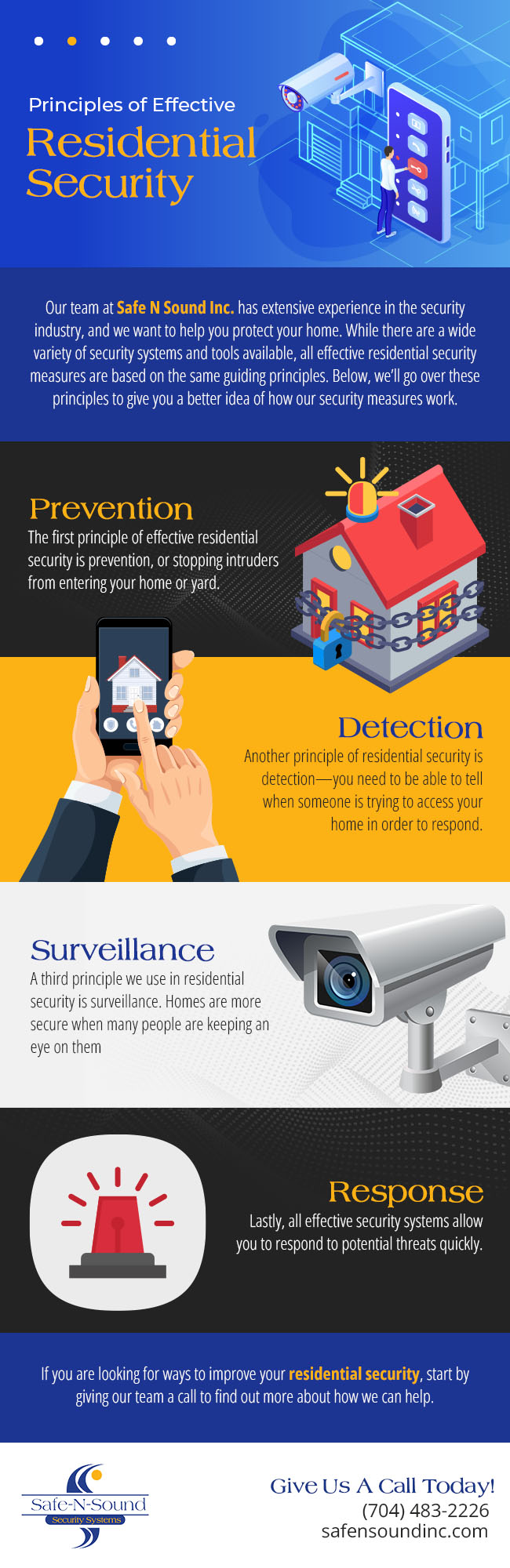 Principles of effective residential security