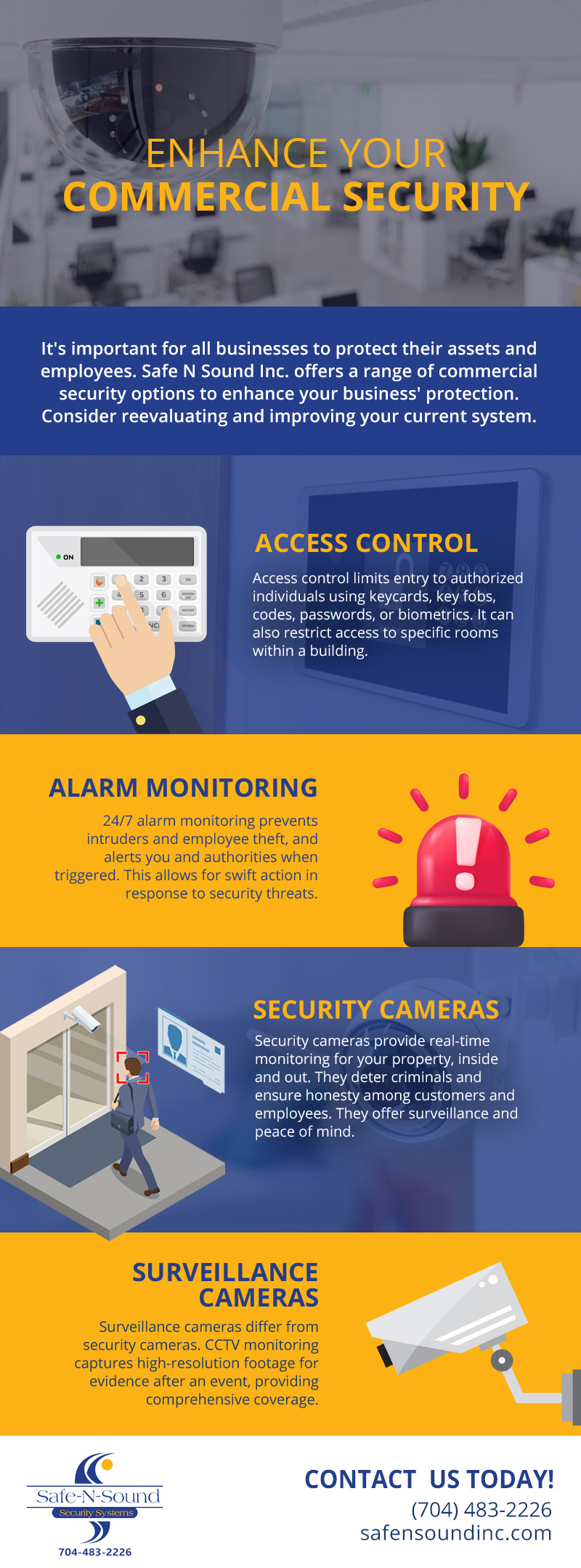 Enhance Your Commercial Security [infographic]